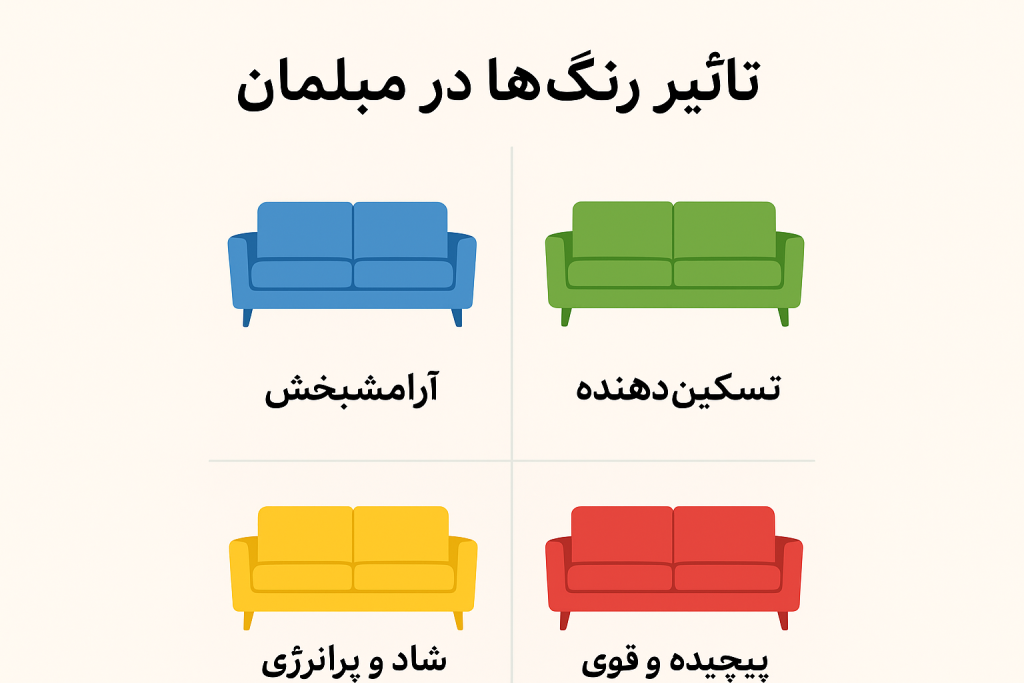 تاثیر رنگ ها در مبلمان